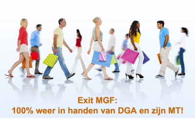 Locatus koopt investeringsfonds MGF uit